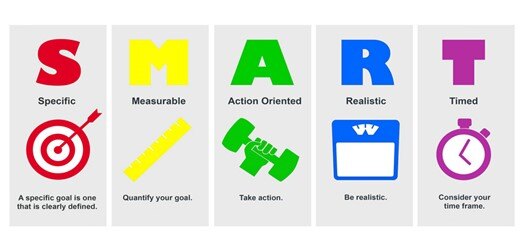 smartGoals-1