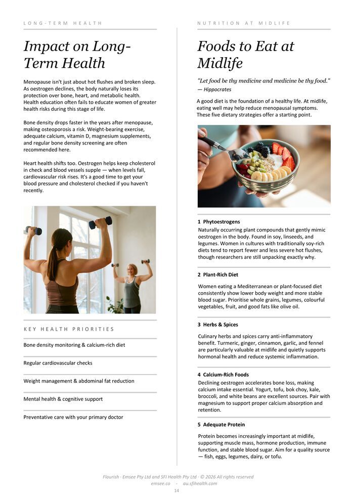 Inside page — Checklists