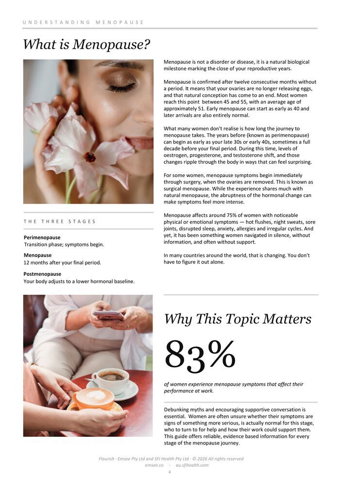 Inside page — What is Menopause