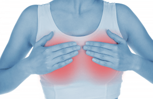 Breast Pain in Menopause: Signs, Symptoms, and Complications