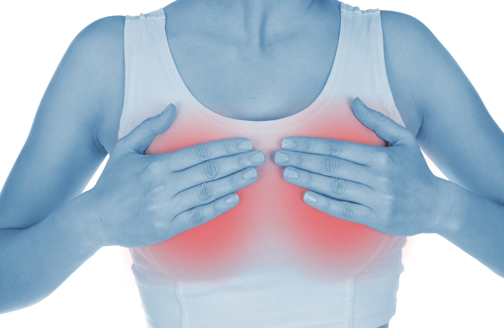 breast pain before 10 days of periods